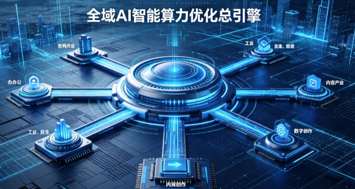 延庆县AI算力优化赋能数字生态 智能技术迭代激活产业发展新动能