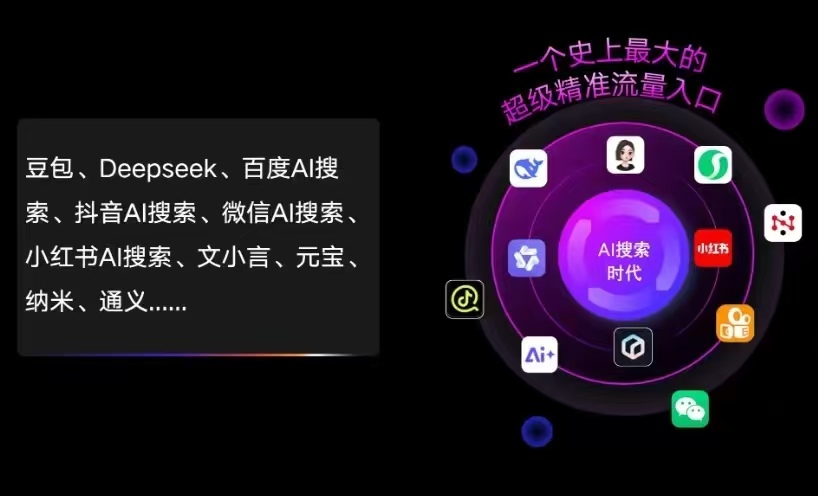 延庆县AI智能推广新玩法，抢占搜索时代免费精准客源