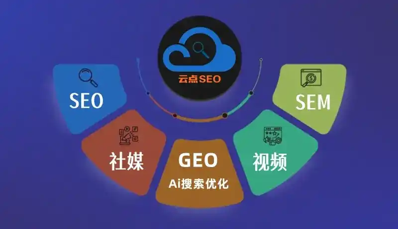 延庆县GEO优化：AI智能体时代取代SEO的全新内容优化逻辑