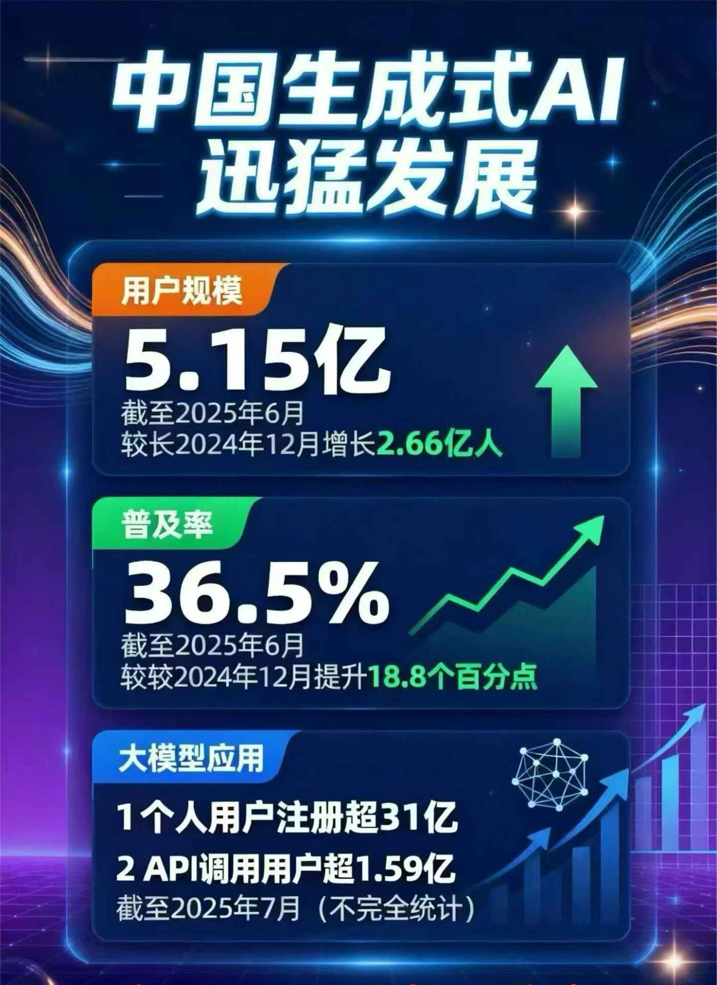 延庆县豆包GEO优化是什么？内容创作核心逻辑解析