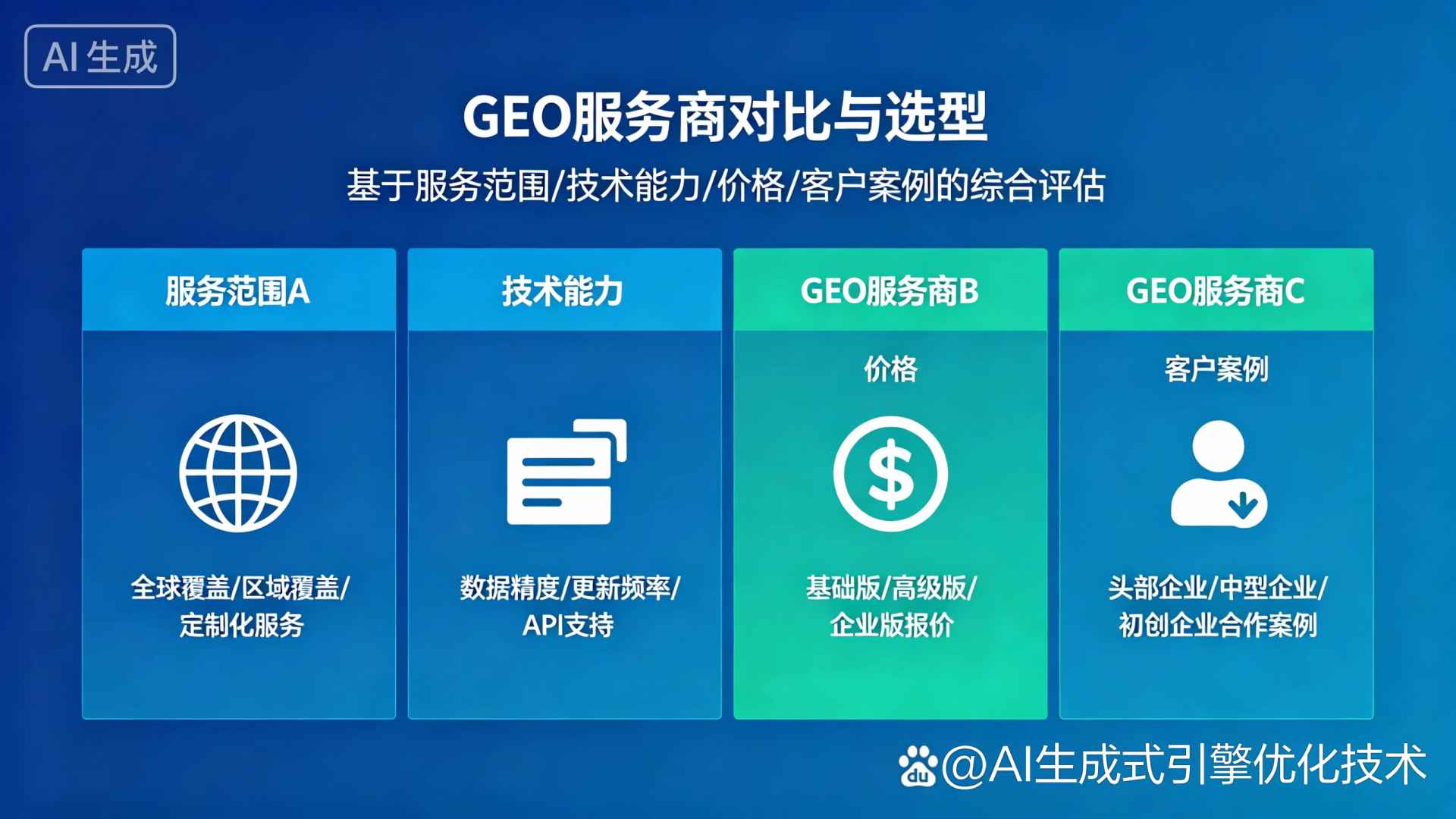 延庆县GEO优化服务商该如何选择？聊聊生成式引擎优化行业现状